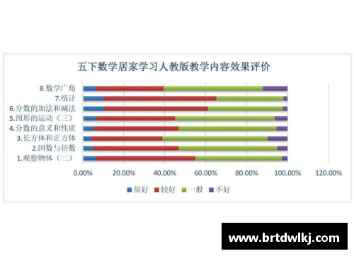 MYBALL迈博最新调查显示，区块链技术在金融行业应用持续扩张